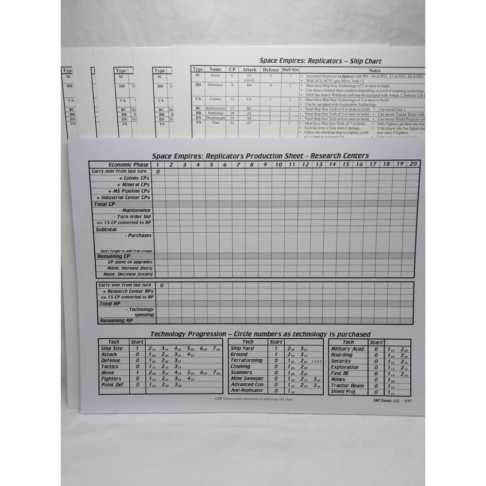 (8) Space Empires Replicators Charts/Sheets